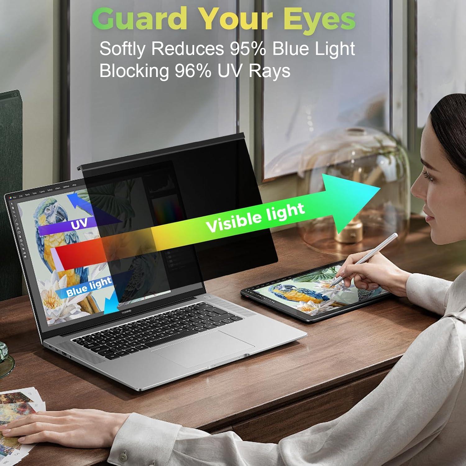 Protector de Pantalla Privada JEEETINTX 14" Anti-reflejo