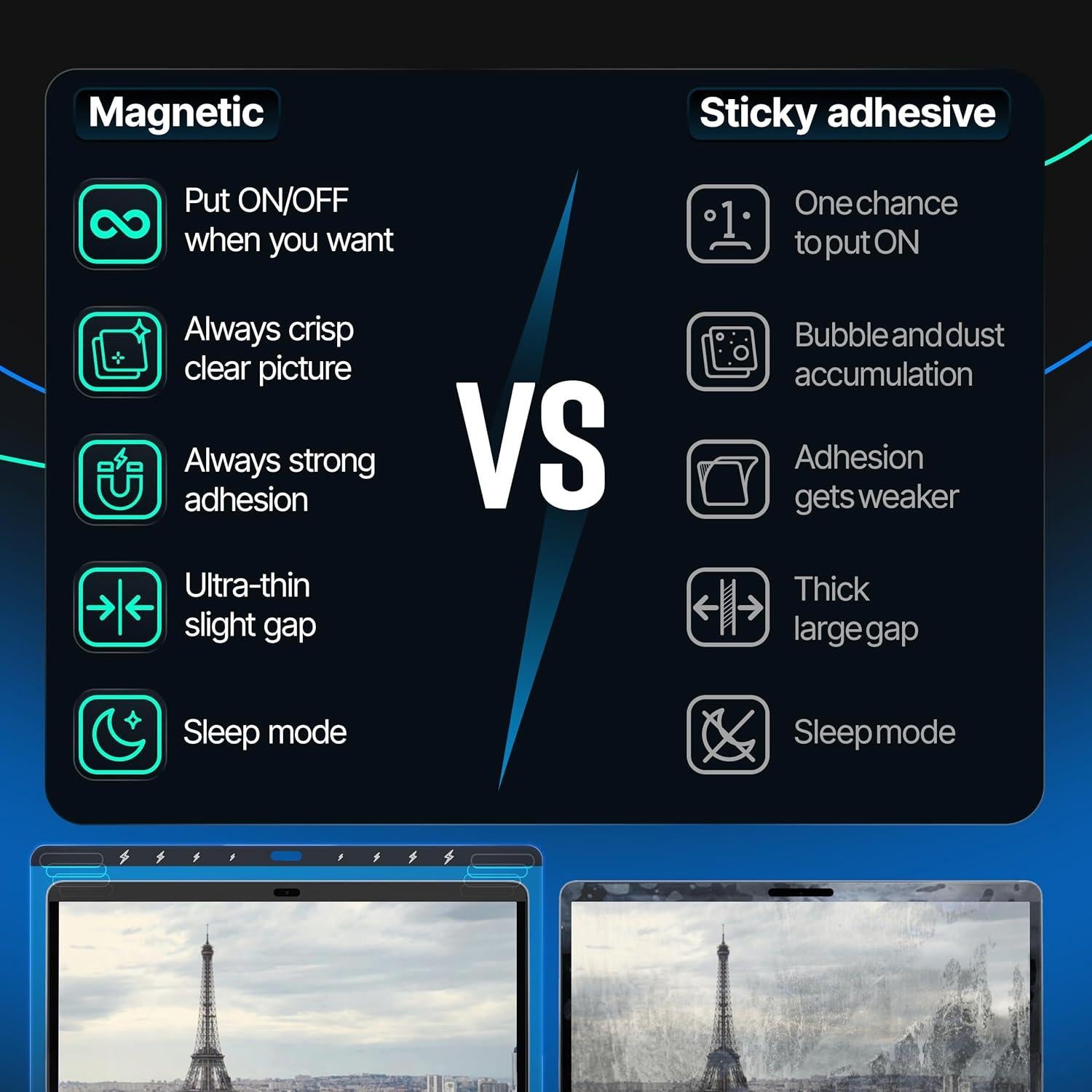 Filtro de Privacidad Magnético para MacBook Air 13 - VINTEZ