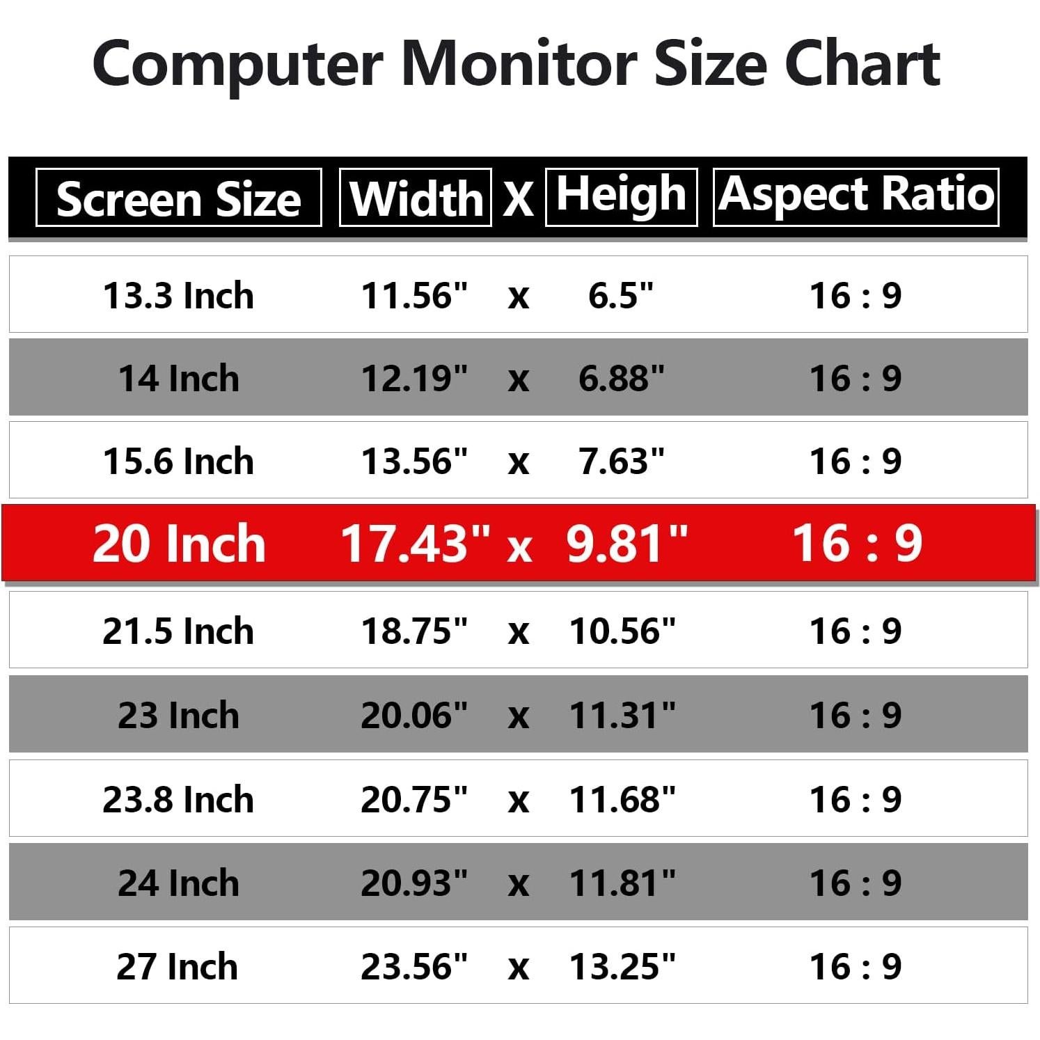 Protector de Pantalla de Privacidad 20" RedANGEL 16:9