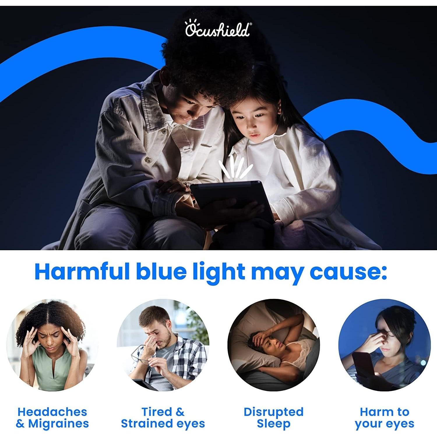 Protector de Pantalla Ocushield 15.4" Anti Luz Azul y Privacidad