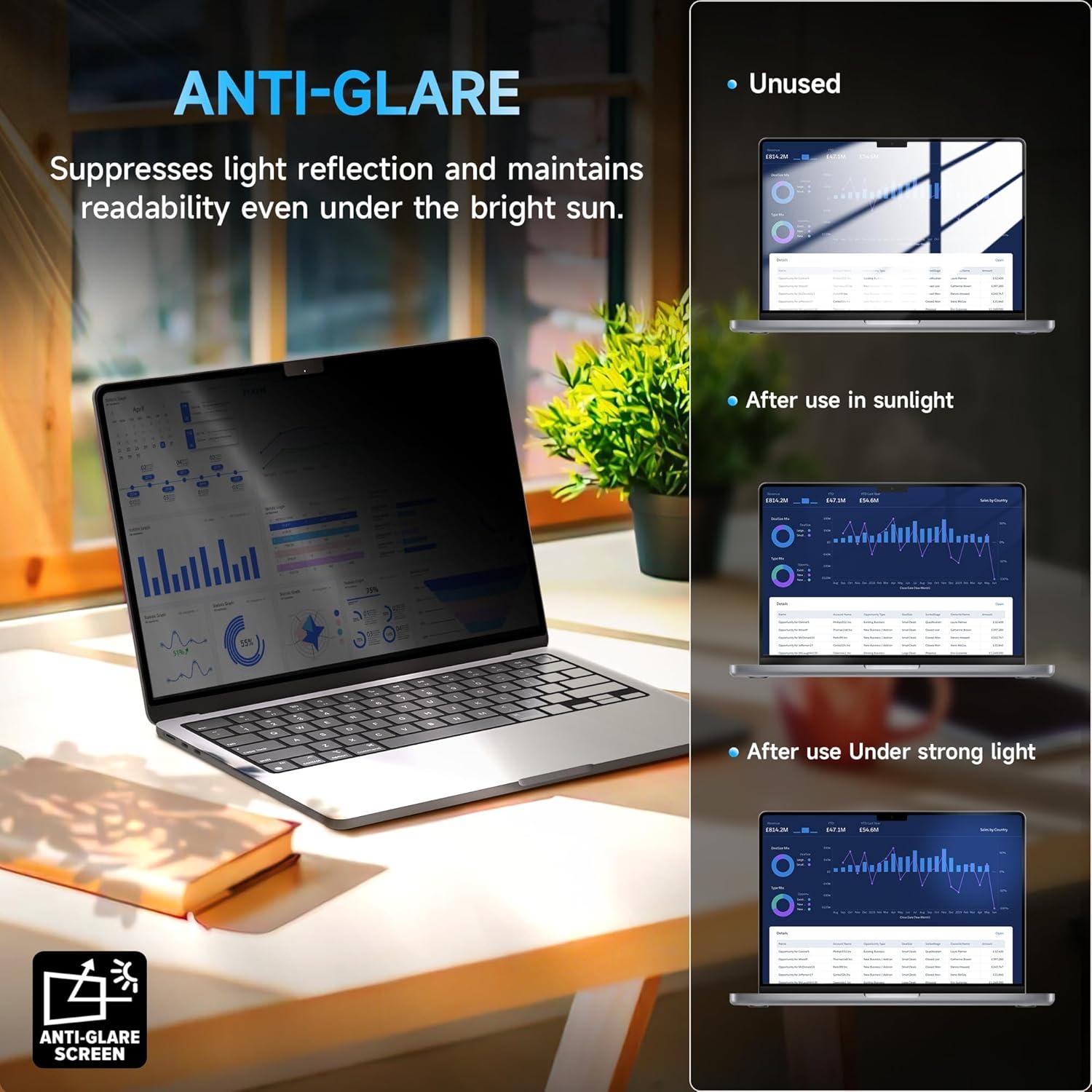 Pantalla de Privacidad Mamol para MacBook Air 13.6" M2 M3 M4