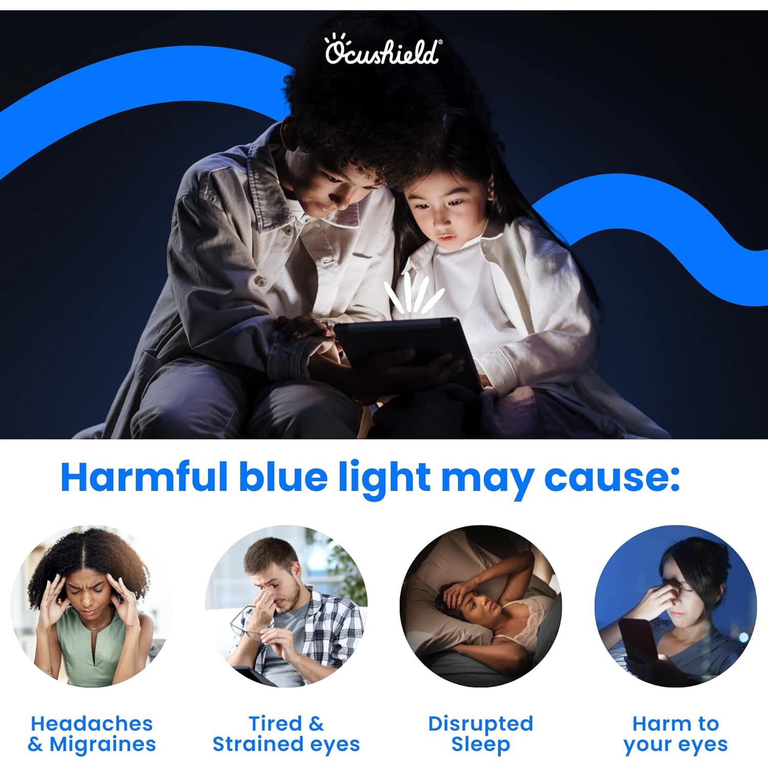 Protector de Pantalla Ocushield 15.6" Anti Luz Azul y Privacidad