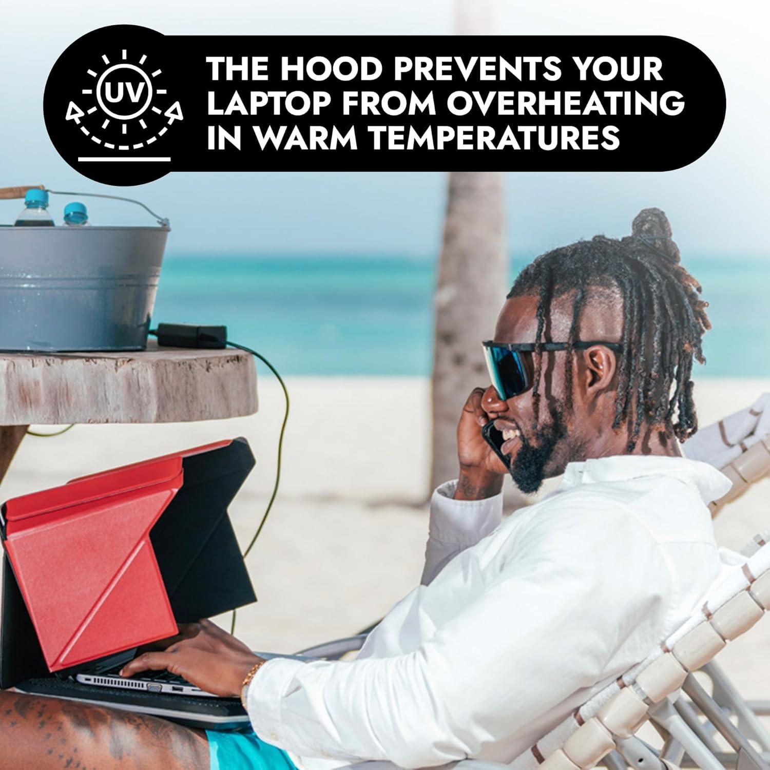 Capota de Sol para Laptop 4-en-1 Lux - Verde 15-16"