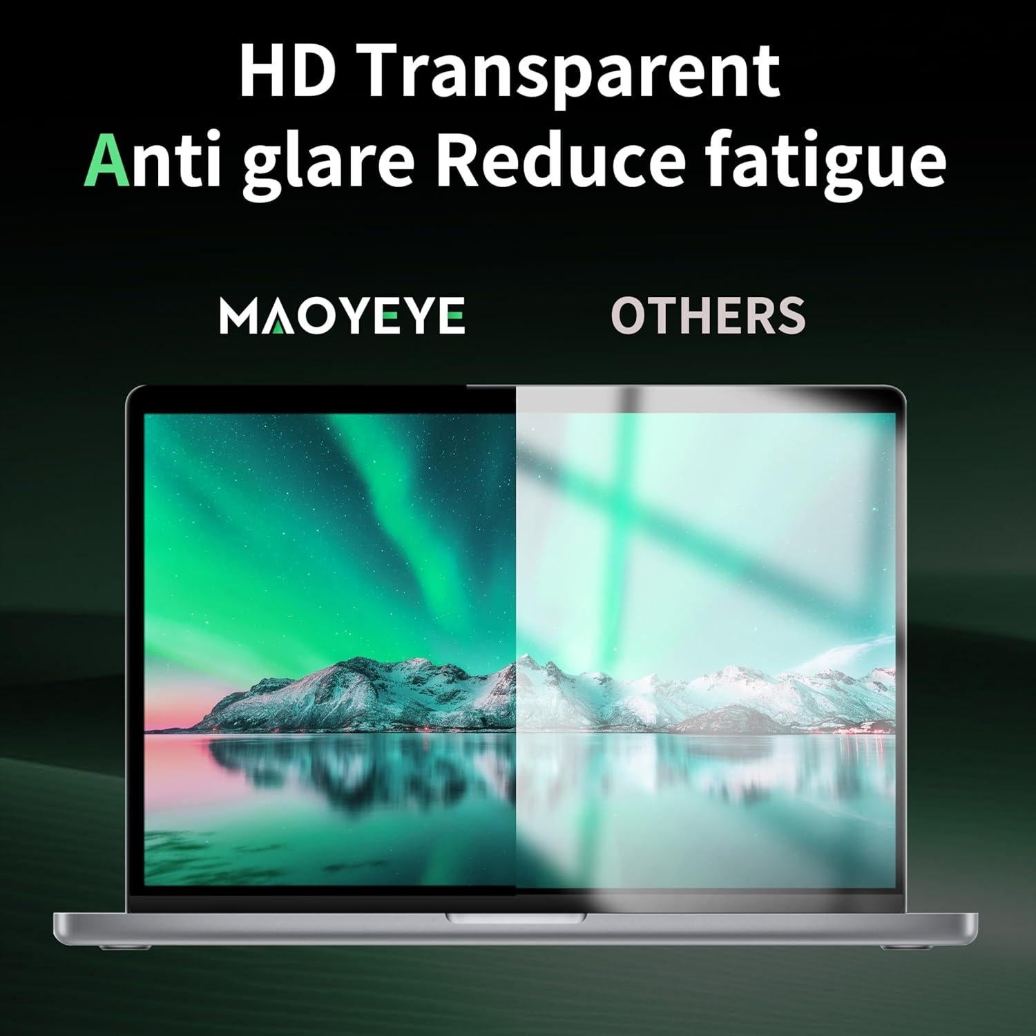 Filtro de Privacidad MaoYeye para MacBook Air 13" M1/M2