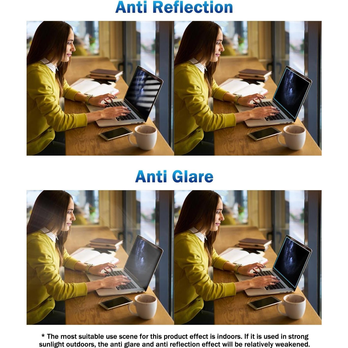 Protector de Pantalla F FORITO 15.6" Antirreflejo y Anti Luz Azul