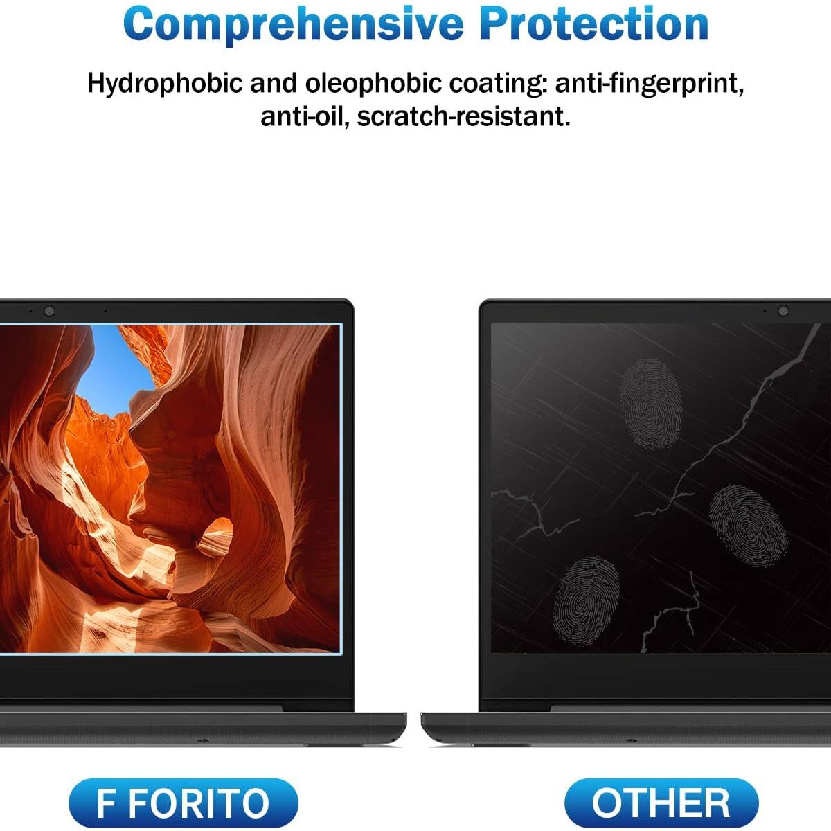 Protector de Pantalla F FORITO 15.6" Antirreflejo y Anti Luz Azul