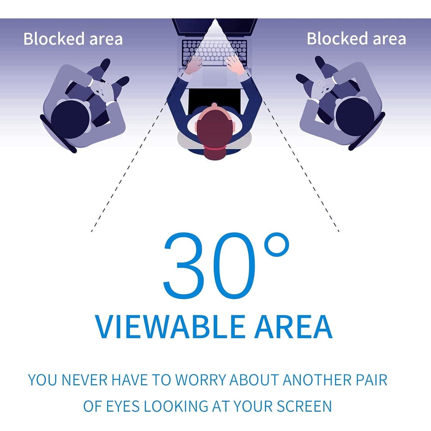 Paquete de 2 Pantallas de Privacidad 24" Halloive Antirreflejo