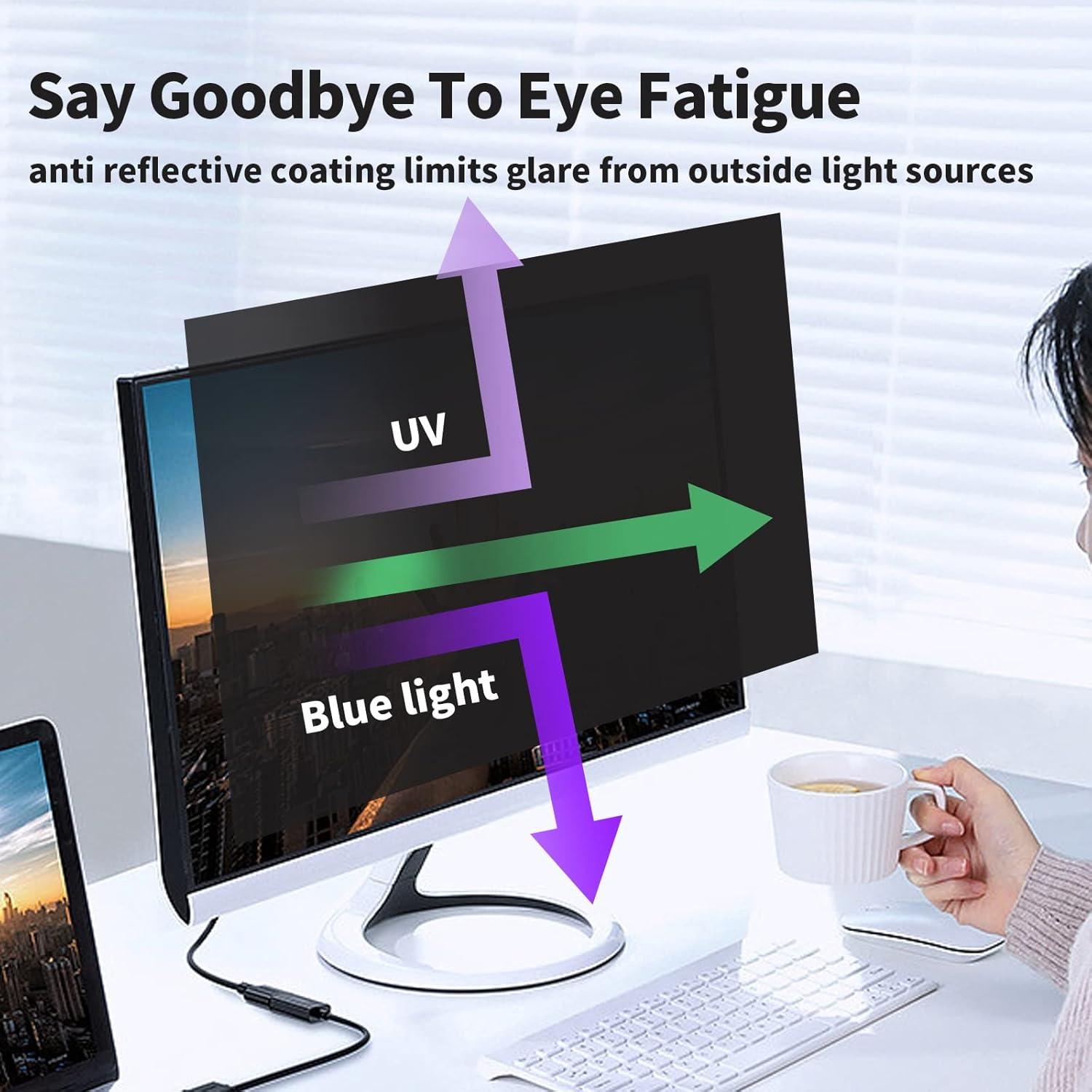 Paquete de 2 Pantallas de Privacidad 24" Halloive Antirreflejo