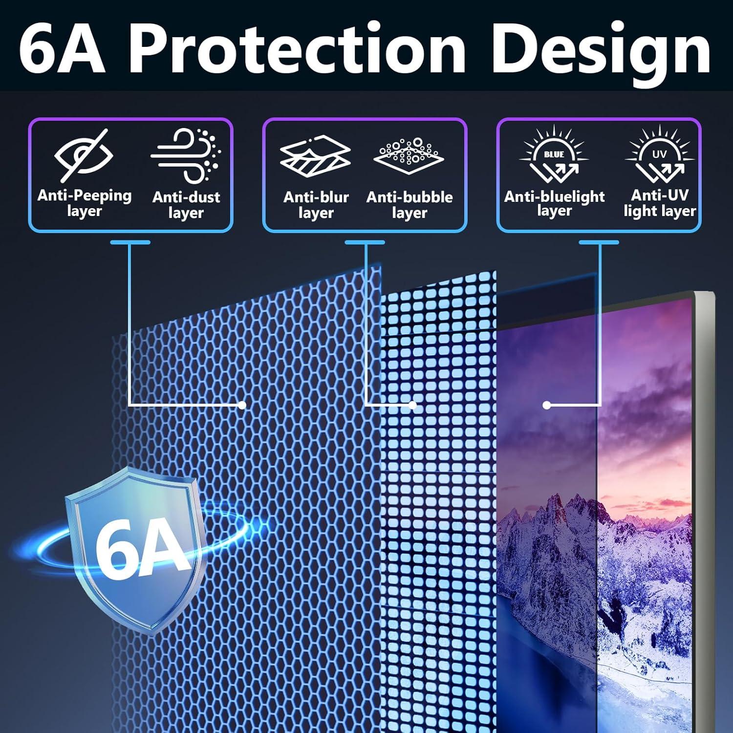 Filtro de Privacidad Magnético JEEETINTX 23" 16:9 Anti Luz Azul