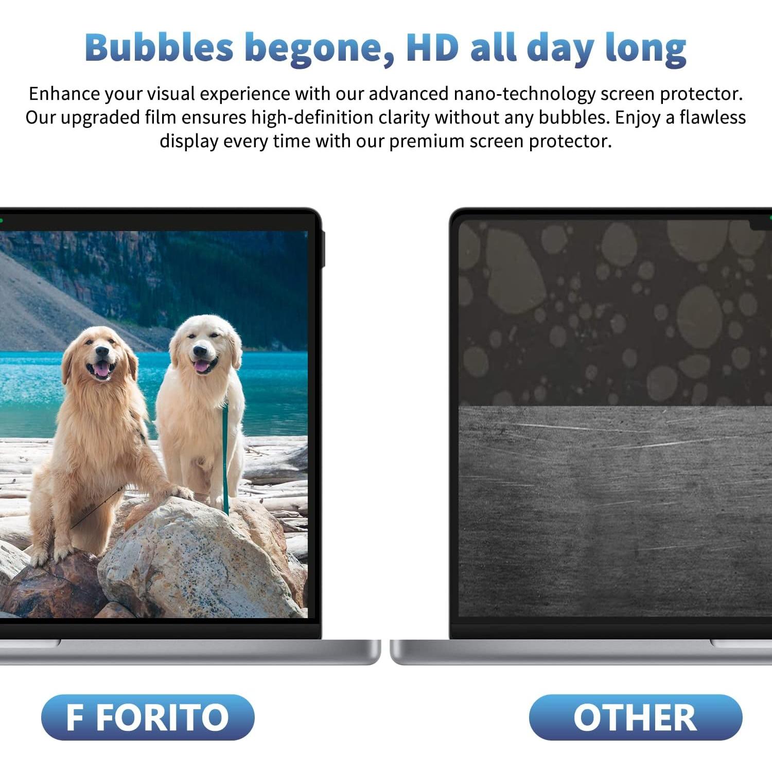 Protector de Pantalla de Privacidad F FORITO para MacBook Air 13"