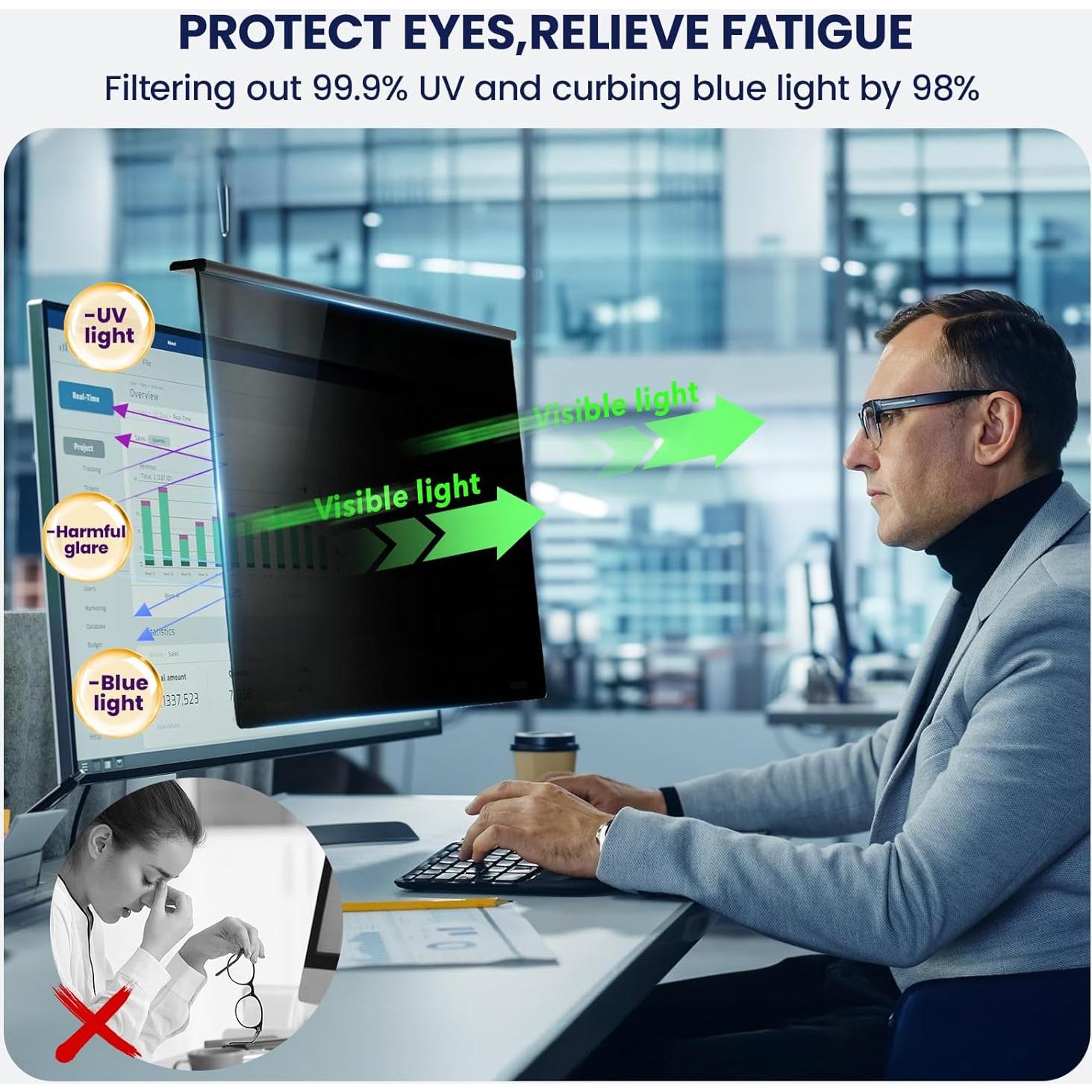 Pantalla de Privacidad Magnética PJOVORY 27" 16:9 Filtro Luz Azul