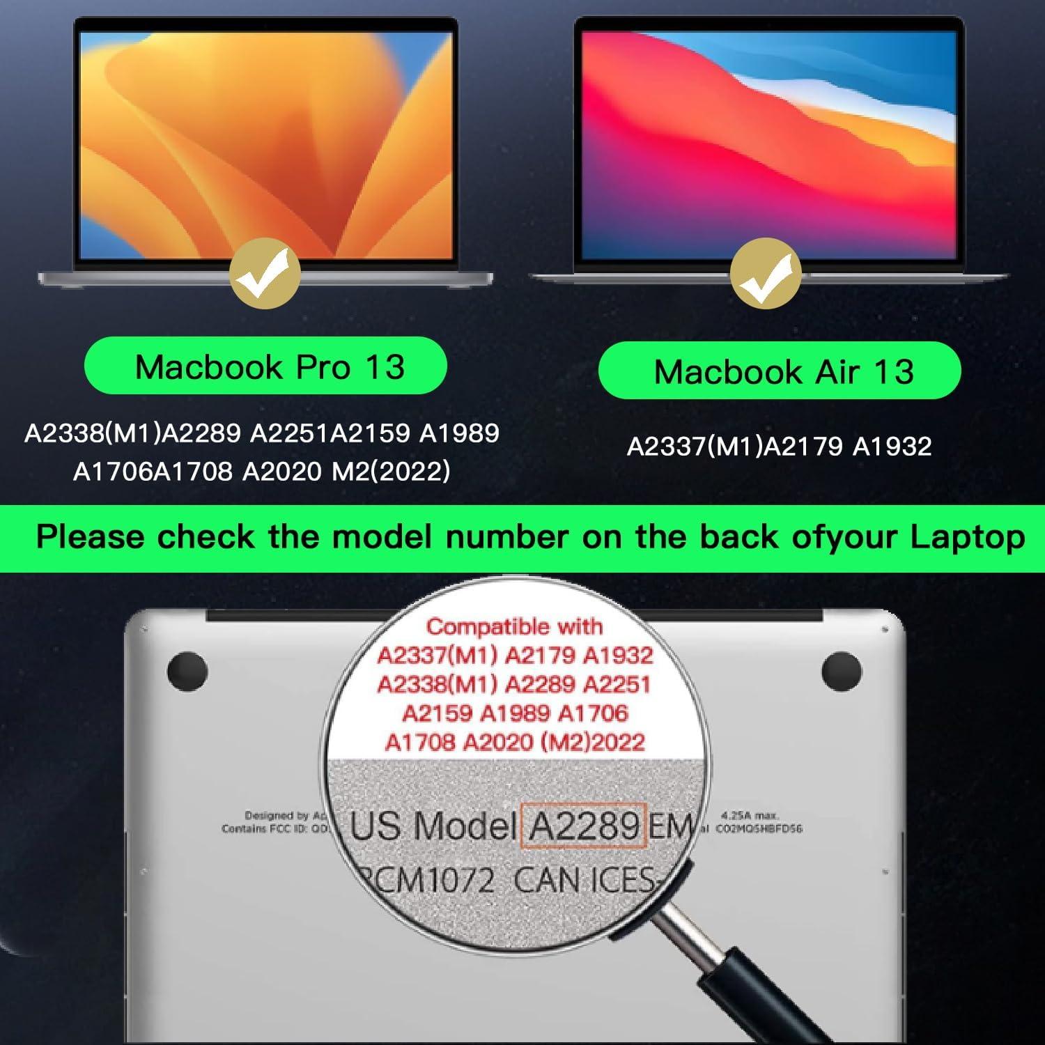 Protector de Pantalla Privado 4 Vías Tarrahow para MacBook 13"