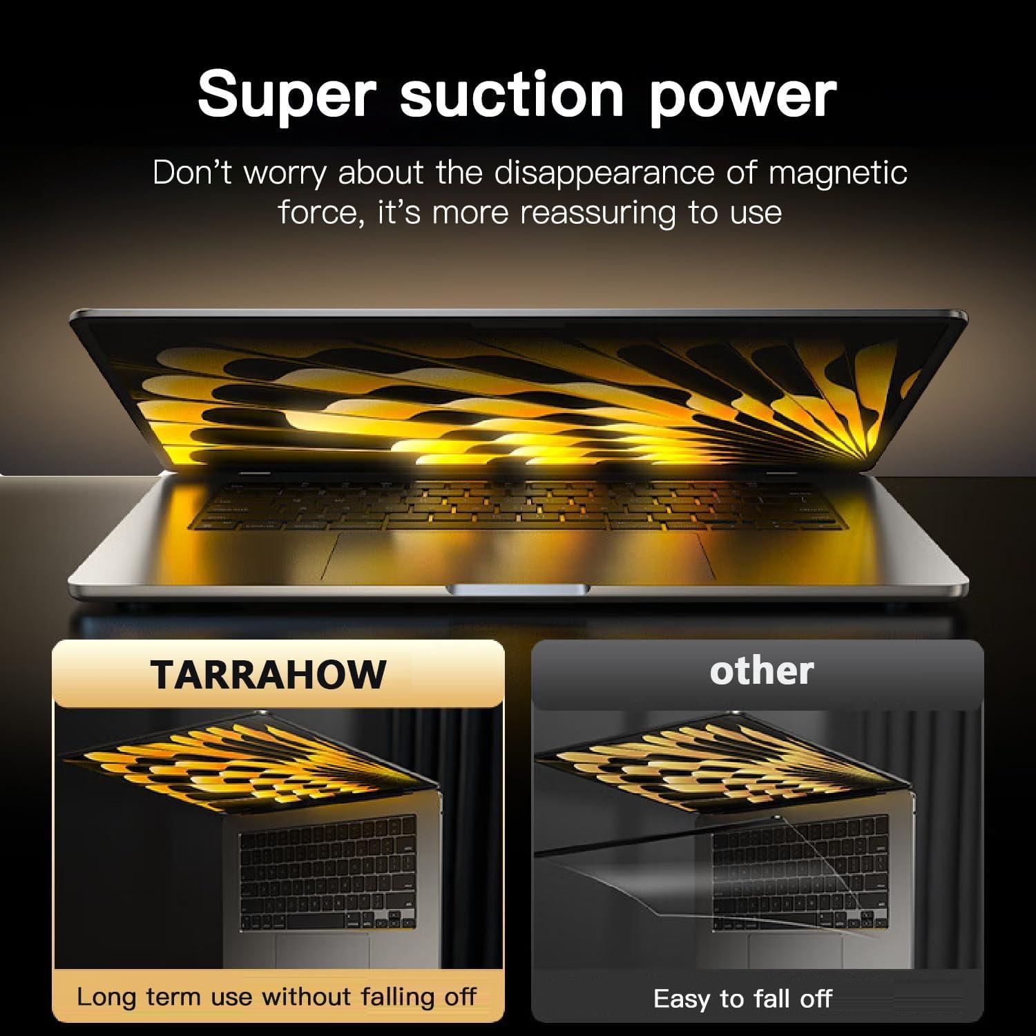 Protector de Pantalla Privado 4 Vías Tarrahow para MacBook 13"