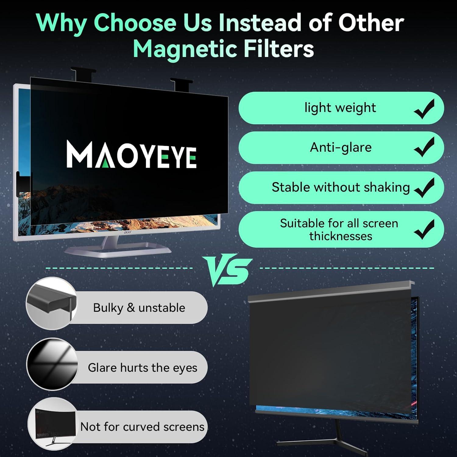 Pantalla de Privacidad Magnética 24" Mao Yeye 2 Paquete