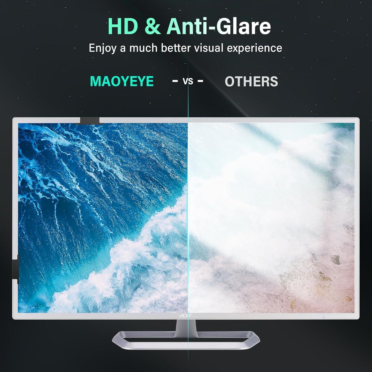 Pantalla de Privacidad Magnética 24" Mao Yeye 2 Paquete