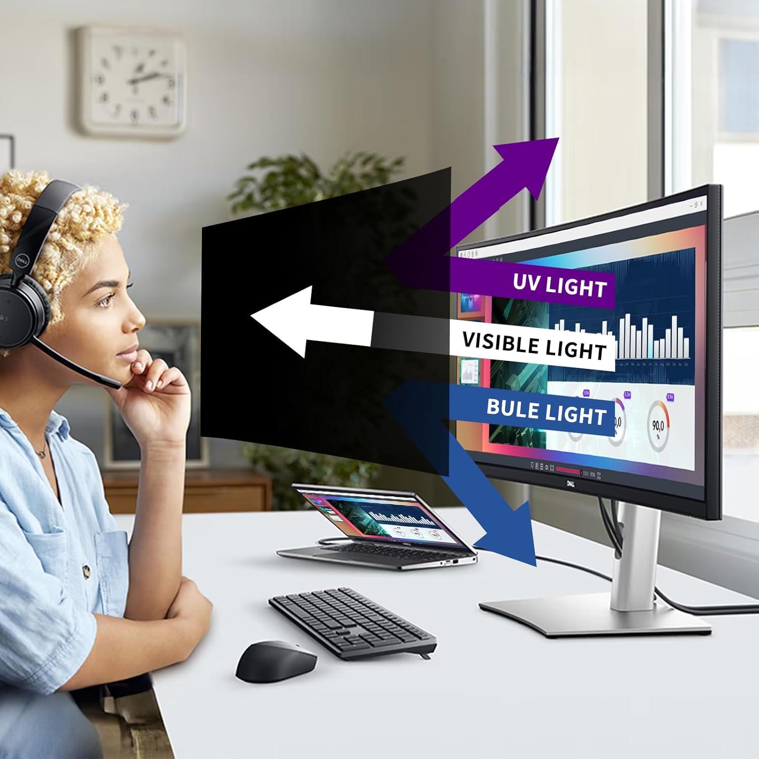 Filtro de Pantalla de Privacidad APeiSi 20" Antirreflejo 16:9