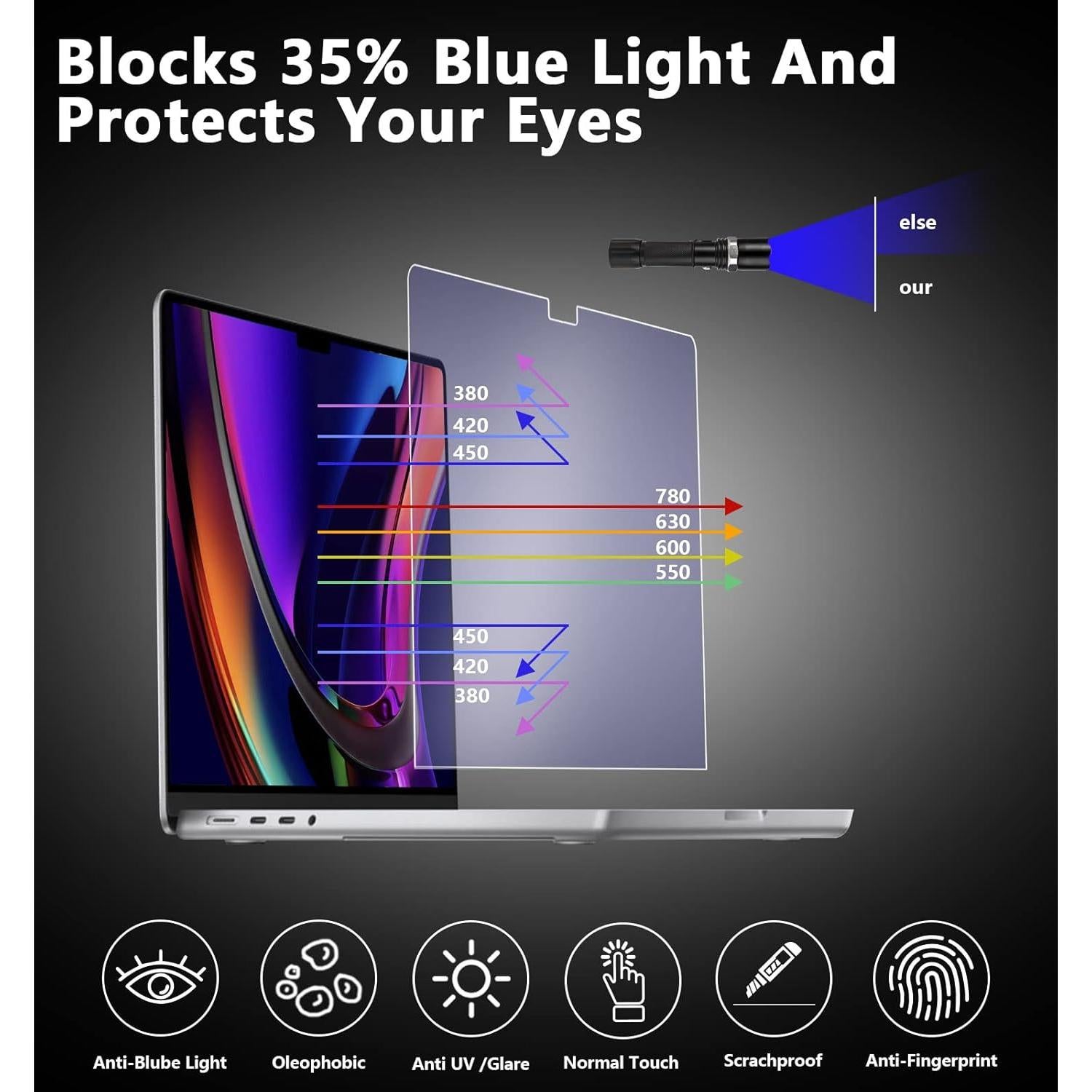 Protector de Pantalla Privado Dabernur para MacBook Pro 14"