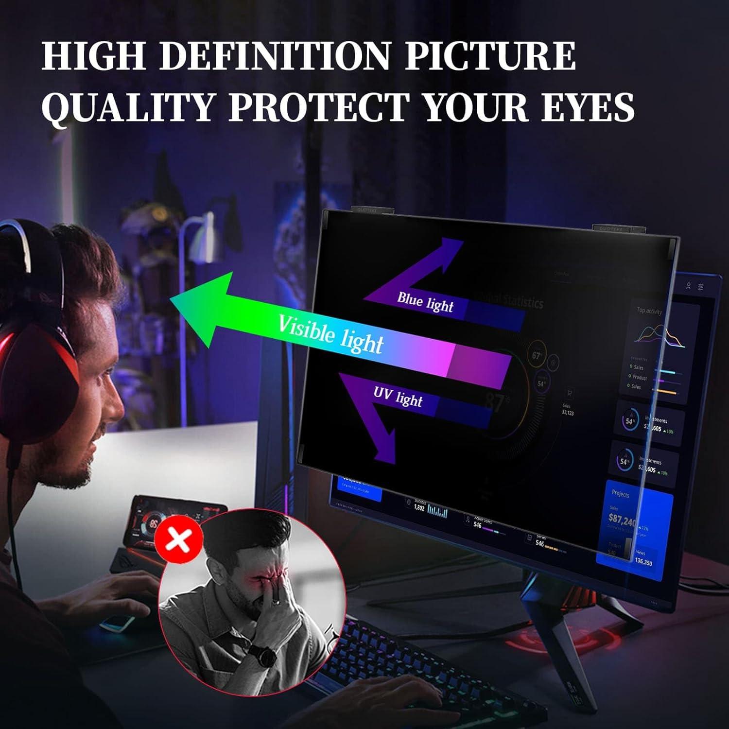 Pantalla de Privacidad Magnética GUDTEKE 24" Filtro Antirreflejo