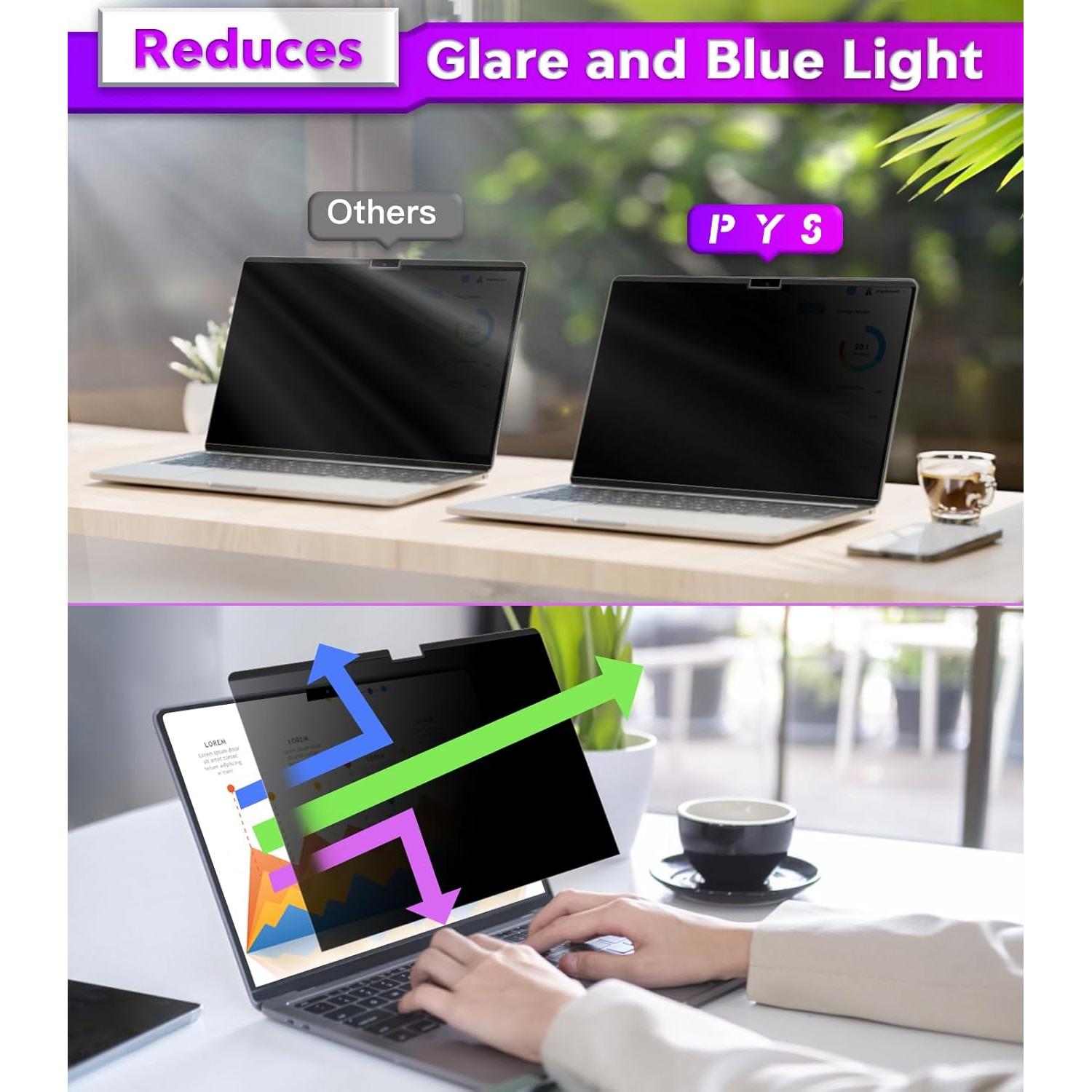 Protector de Pantalla Privado PYS para MacBook Air 15.3"