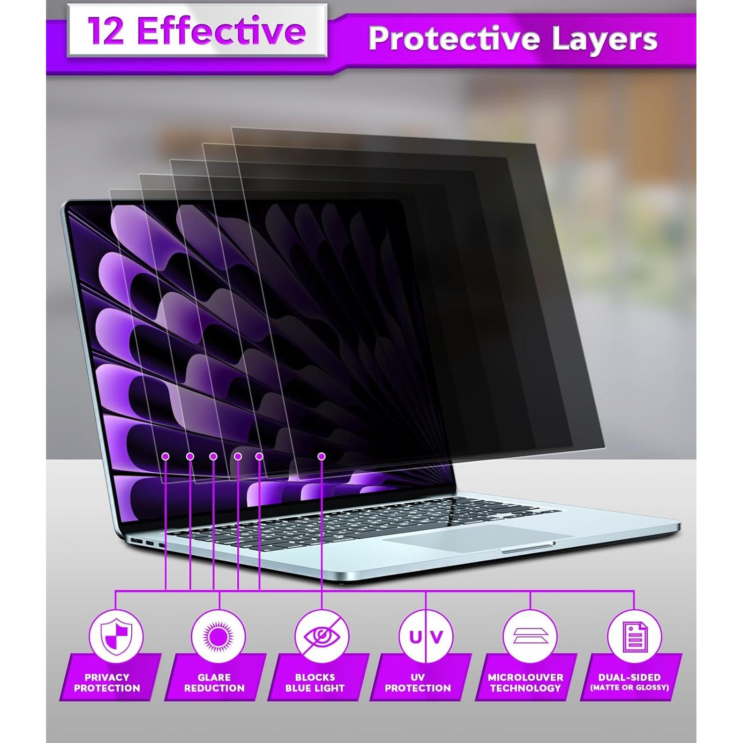 Protector de Pantalla Privado PYS para MacBook Air 15.3"