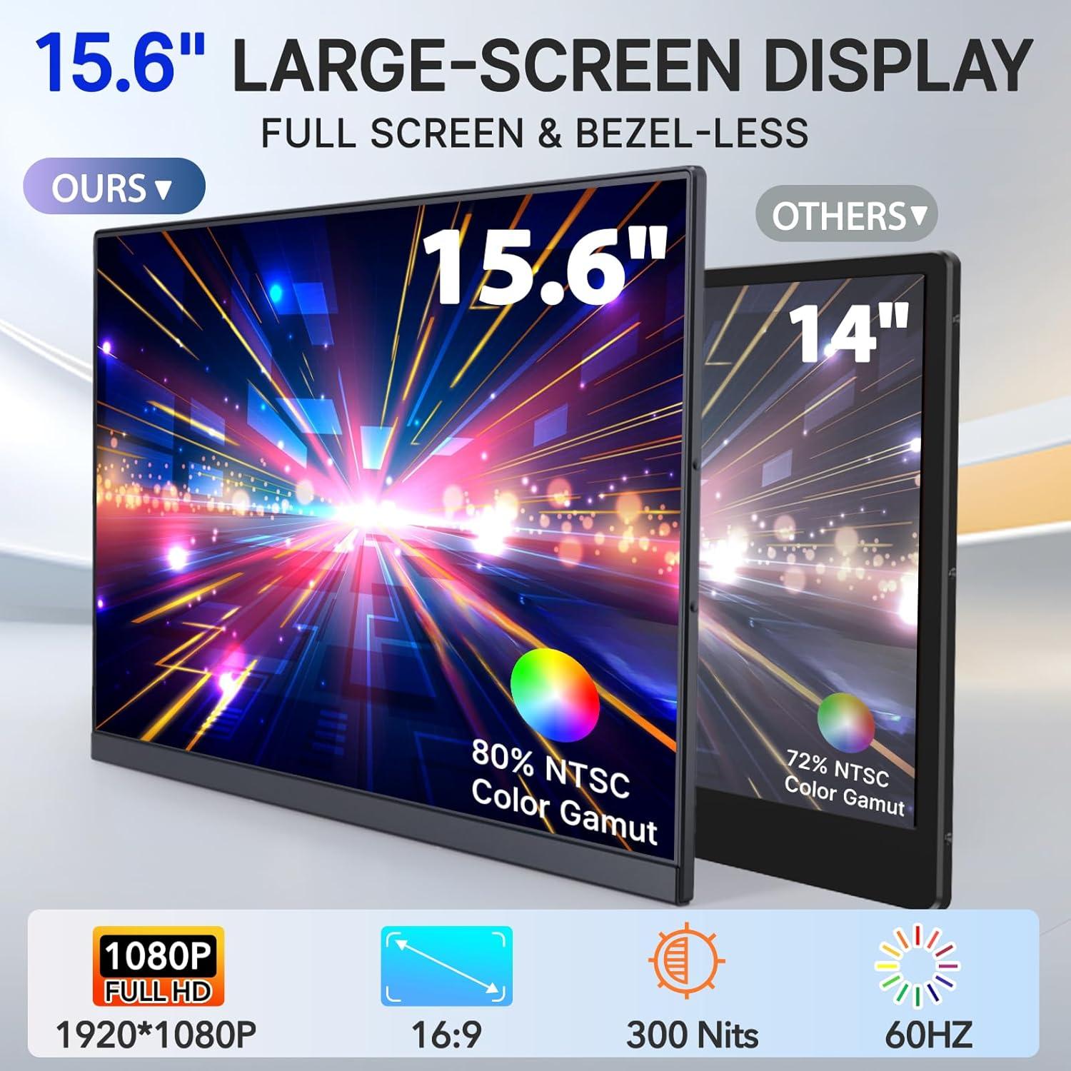 Extensor de Pantalla Doble Redalf 15.6" FHD 1080P para Laptop