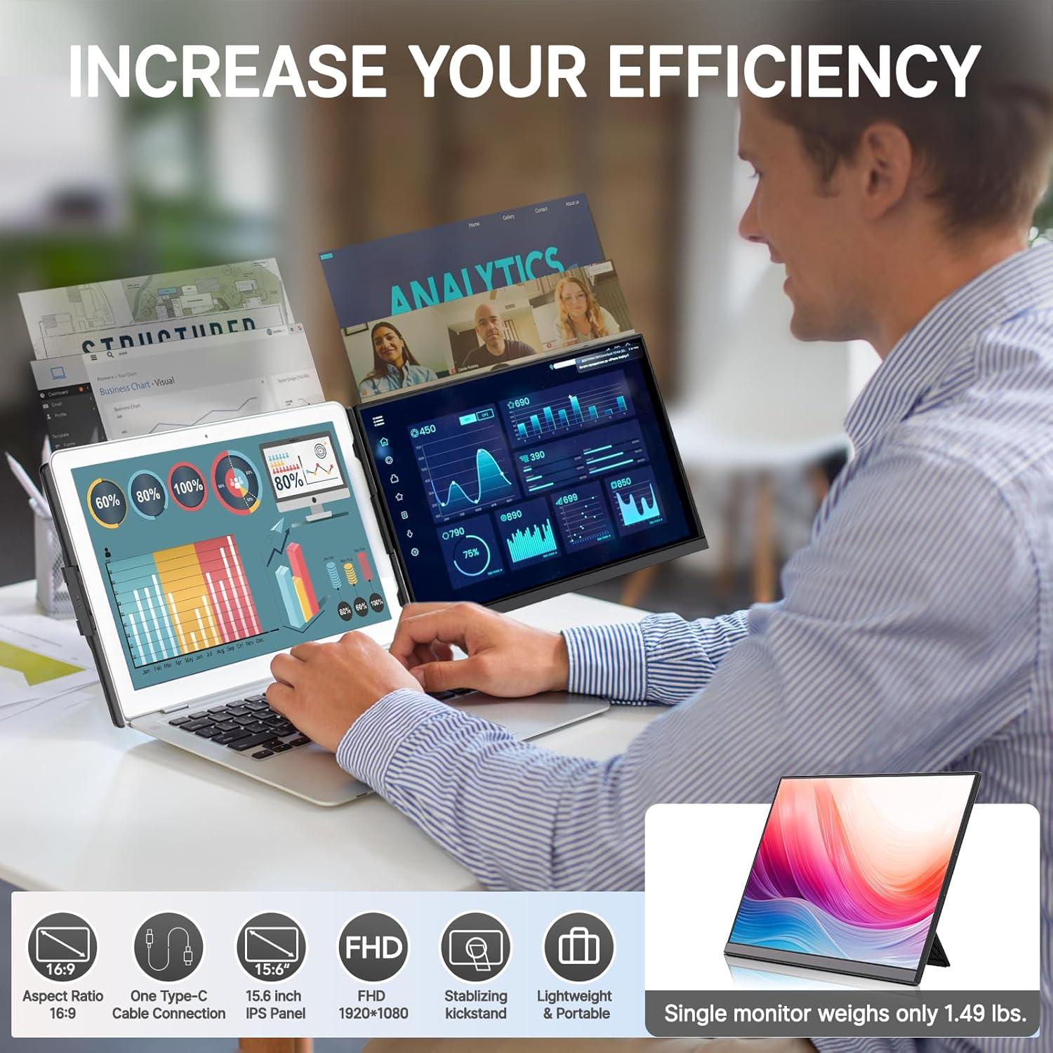 Extensor de Pantalla Doble Redalf 15.6" FHD 1080P para Laptop