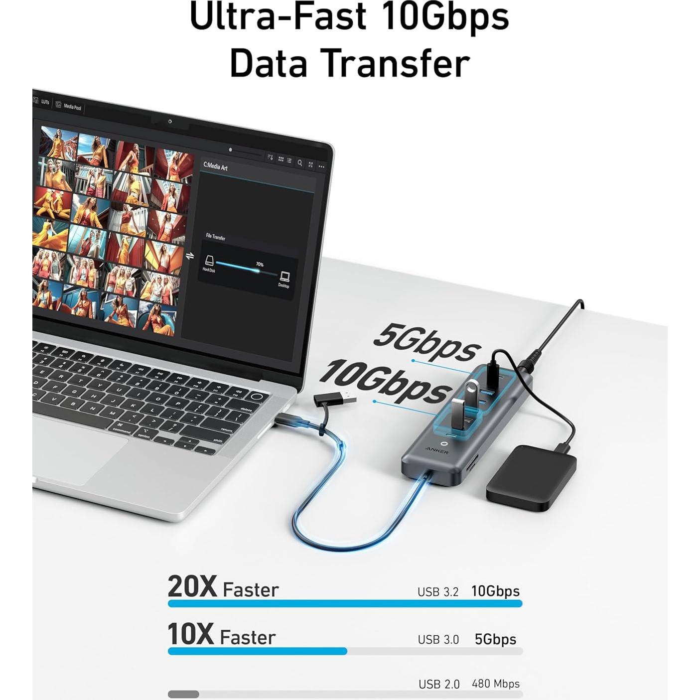 Hub USB-C Anker 11-en-1 10Gbps con 4 Puertos USB-A y USB-C