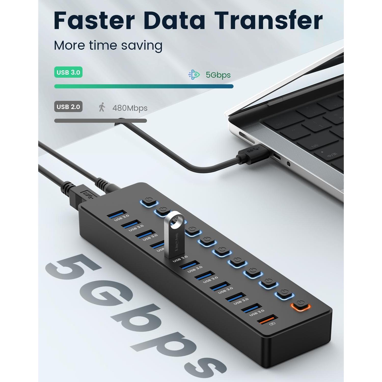 Hub USB 3.0 Alimentado Wulofe 11 Puertos con Carga Inteligente