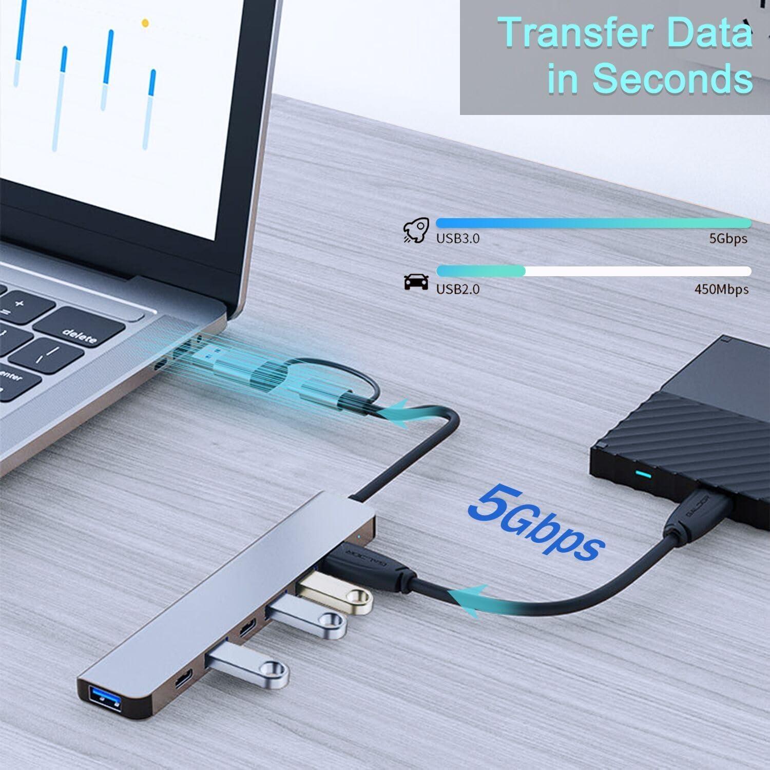 Hub USB C VIENON 7 en 1 Aluminio para MacBook y PC