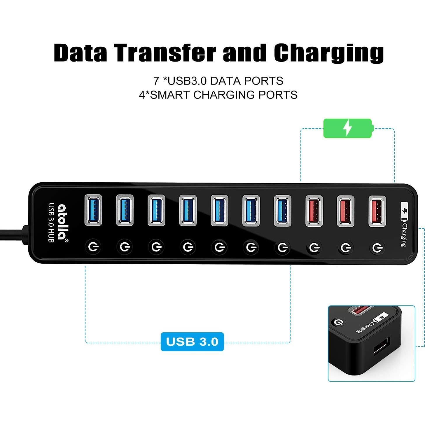 Hub USB 3.0 Atolla 11 Puertos con Carga Inteligente 12V 4A