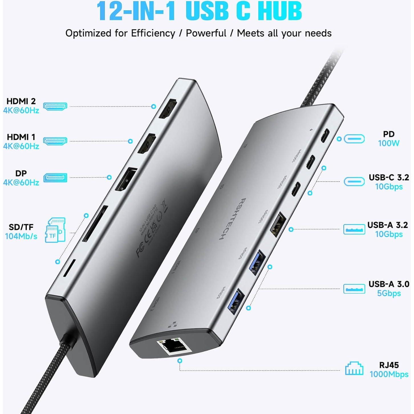 RSHTECH Hub USB C 12 en 1 Doble Monitor 4K Adaptador Multiport