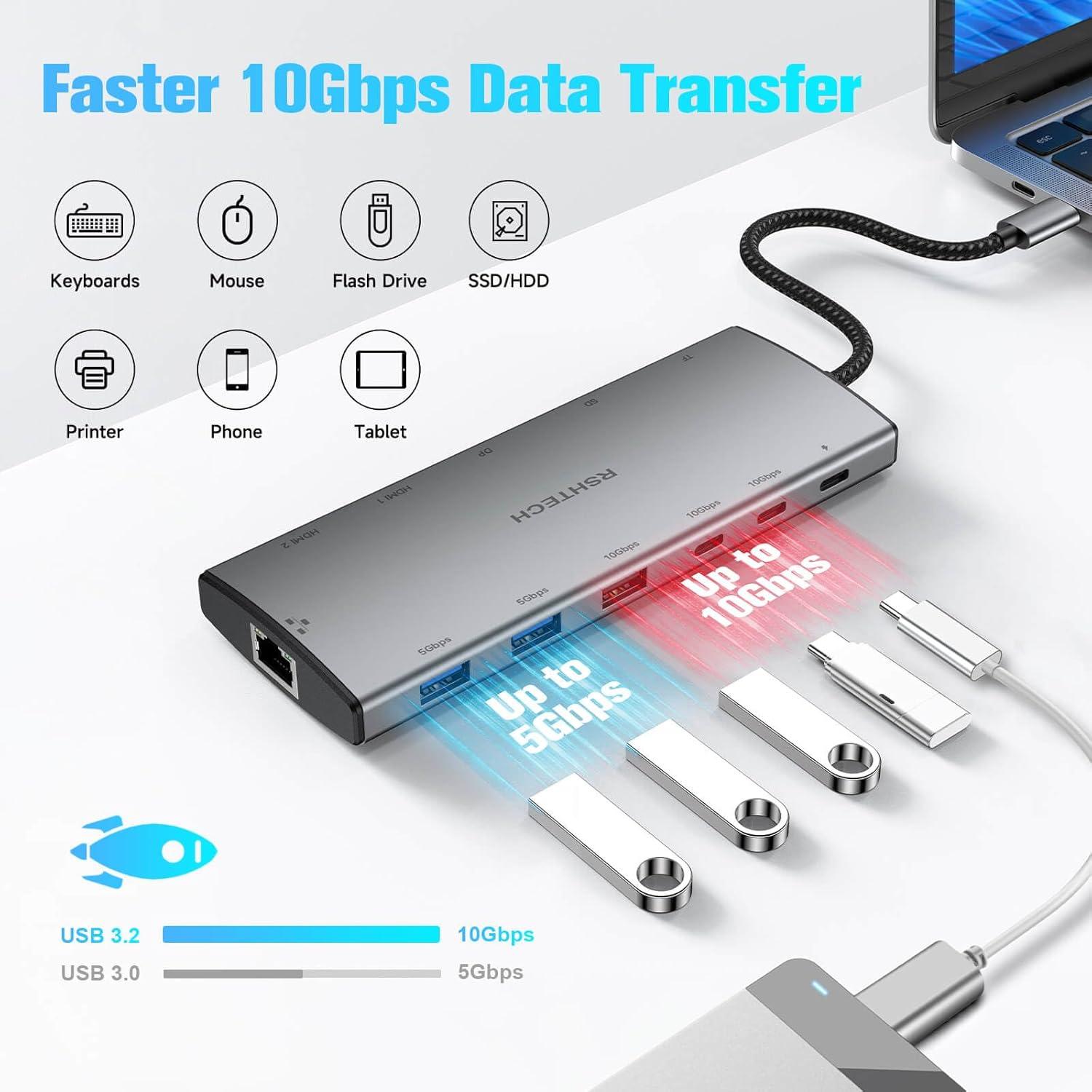 RSHTECH Hub USB C 12 en 1 Doble Monitor 4K Adaptador Multiport