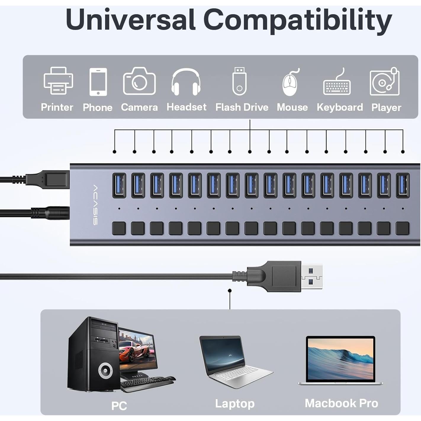 Hub USB 3.1 Alimentado ACASIS 16 Puertos 10Gbps 96W