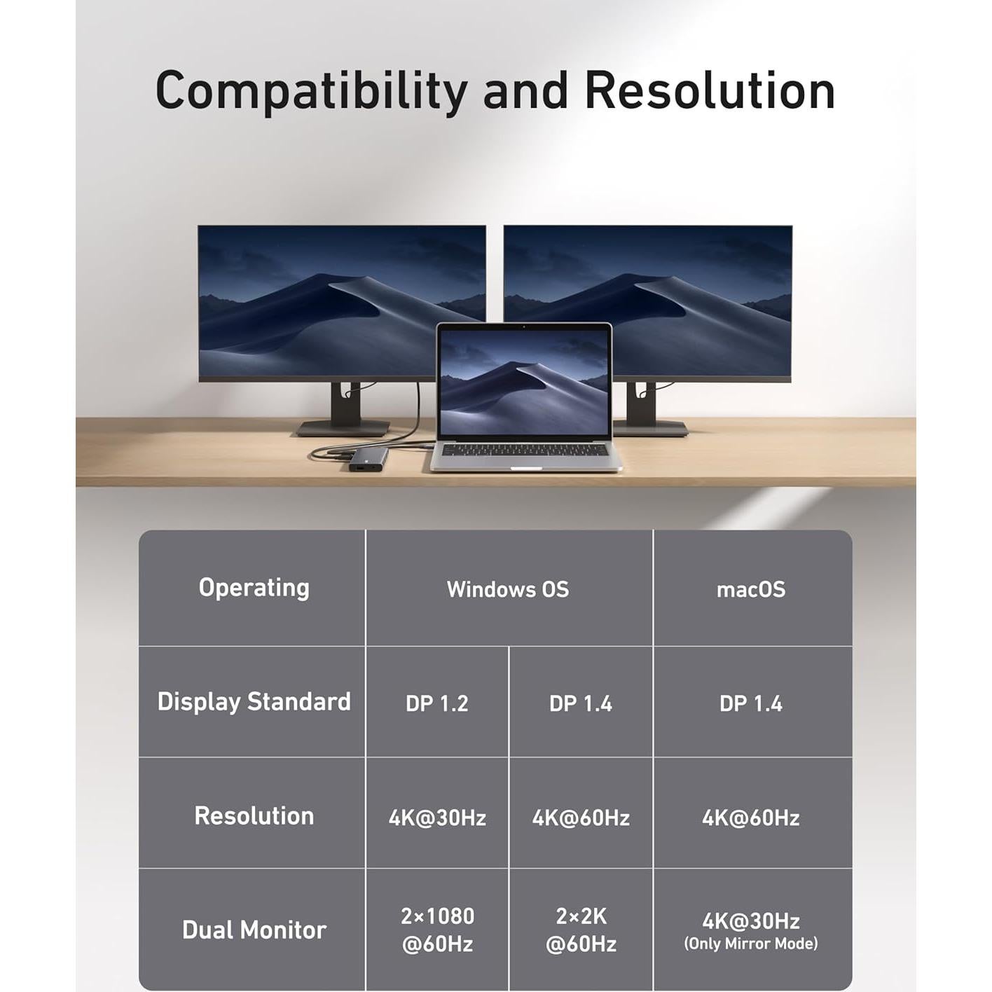 Hub USB-C Anker 11-en-1 con HDMI 4K y 85W de Carga