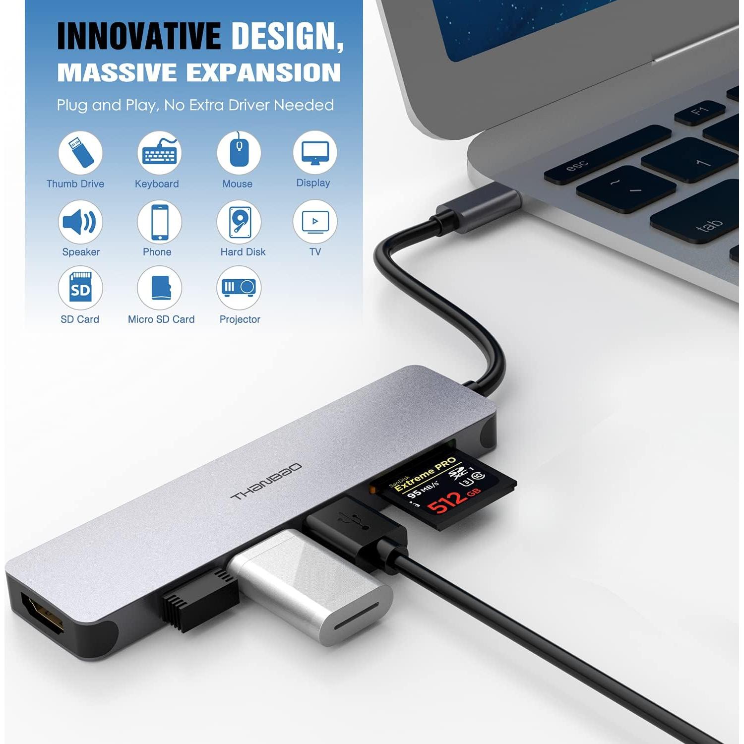 Adaptador Multiport USB C Hub ThanBao 7 en 1 HDMI 4K 3 USB 3.0