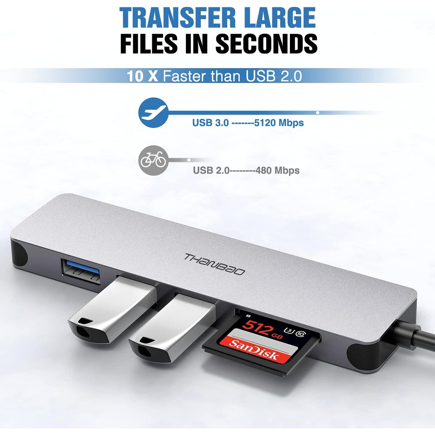 Adaptador Multiport USB C Hub ThanBao 7 en 1 HDMI 4K 3 USB 3.0