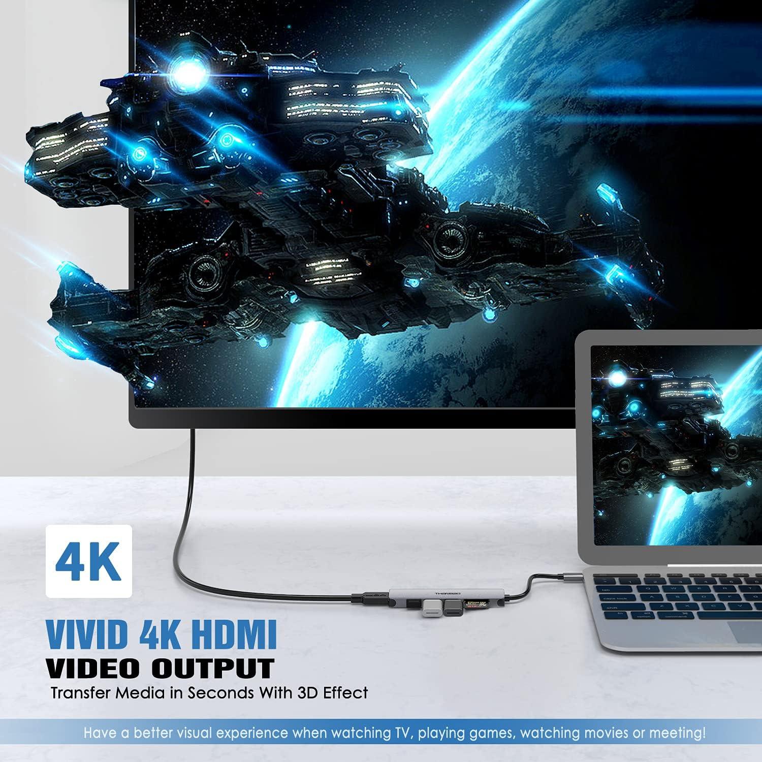 Adaptador Multiport USB C Hub ThanBao 7 en 1 HDMI 4K 3 USB 3.0