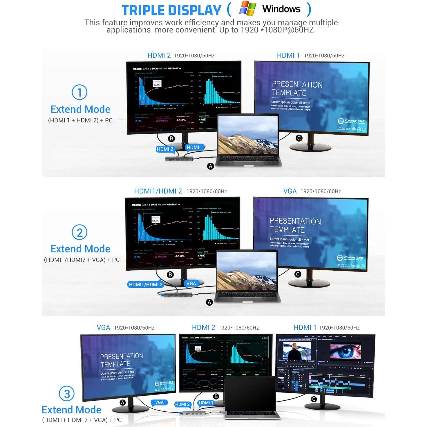 Hub USB-C 13-en-1 TOTU con HDMI 4K, Ethernet y Lector SD