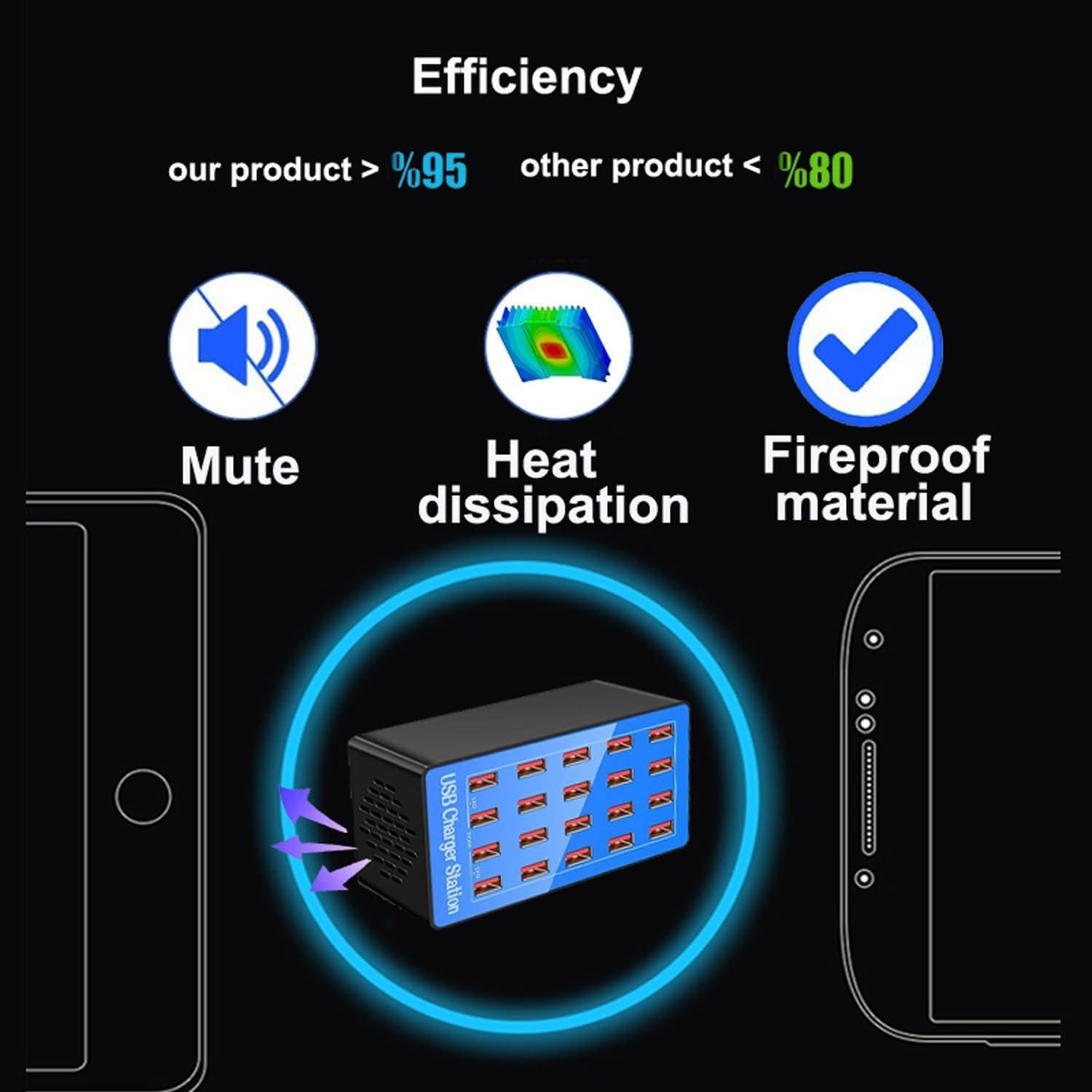 Estación de Carga USB MaxLax 20 Puertos 100W Cargador Multi-USB