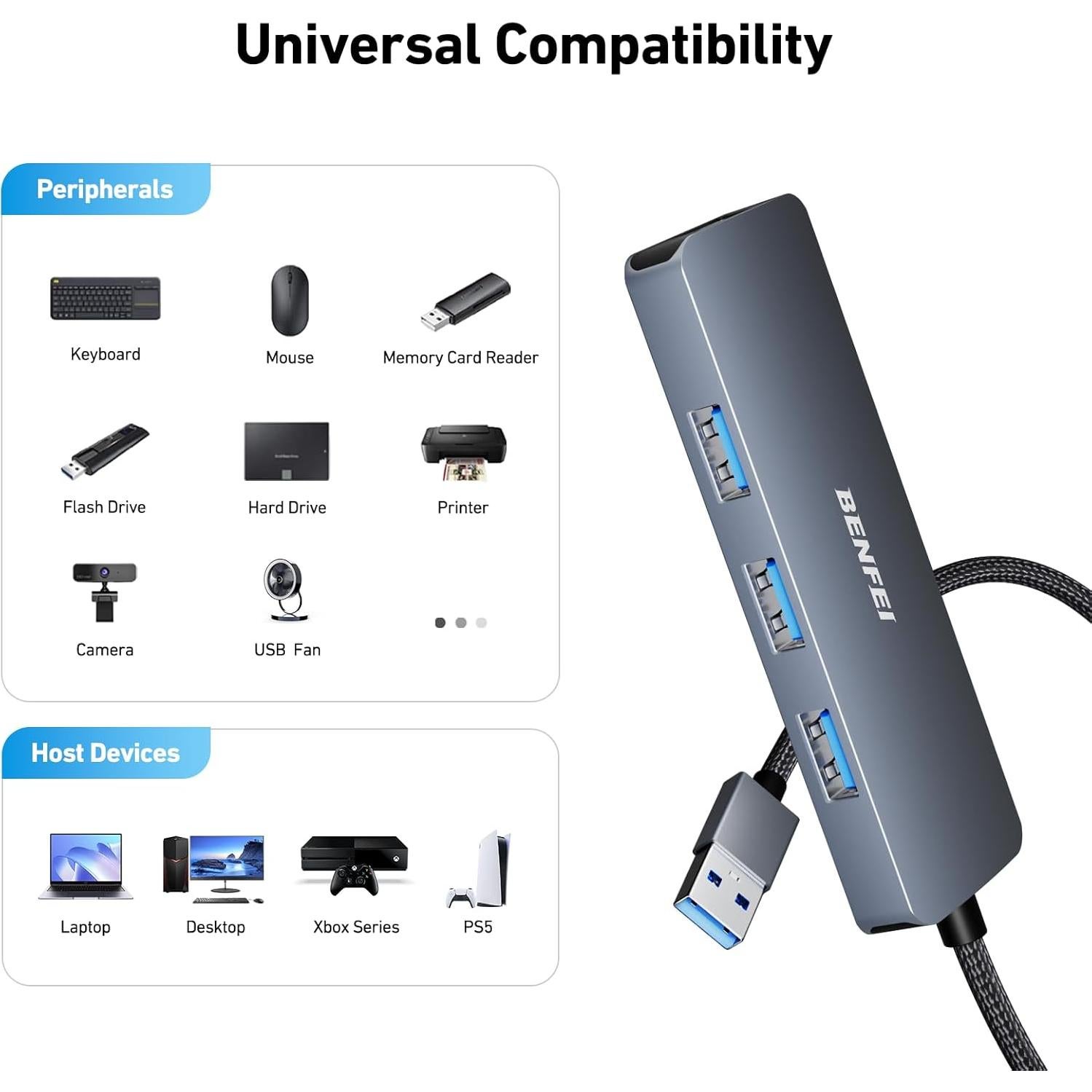 Hub USB 3.0 BENFEI 4 Puertos Ultra Delgado Gris