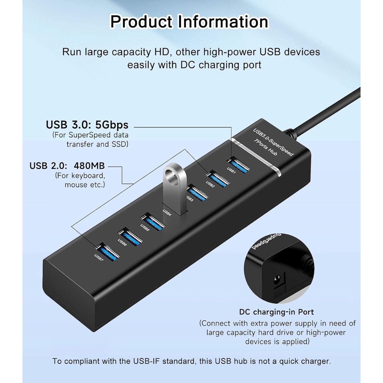Hub USB 3.0 de 7 Puertos ukiism - Paquete de 2, 5Gbps