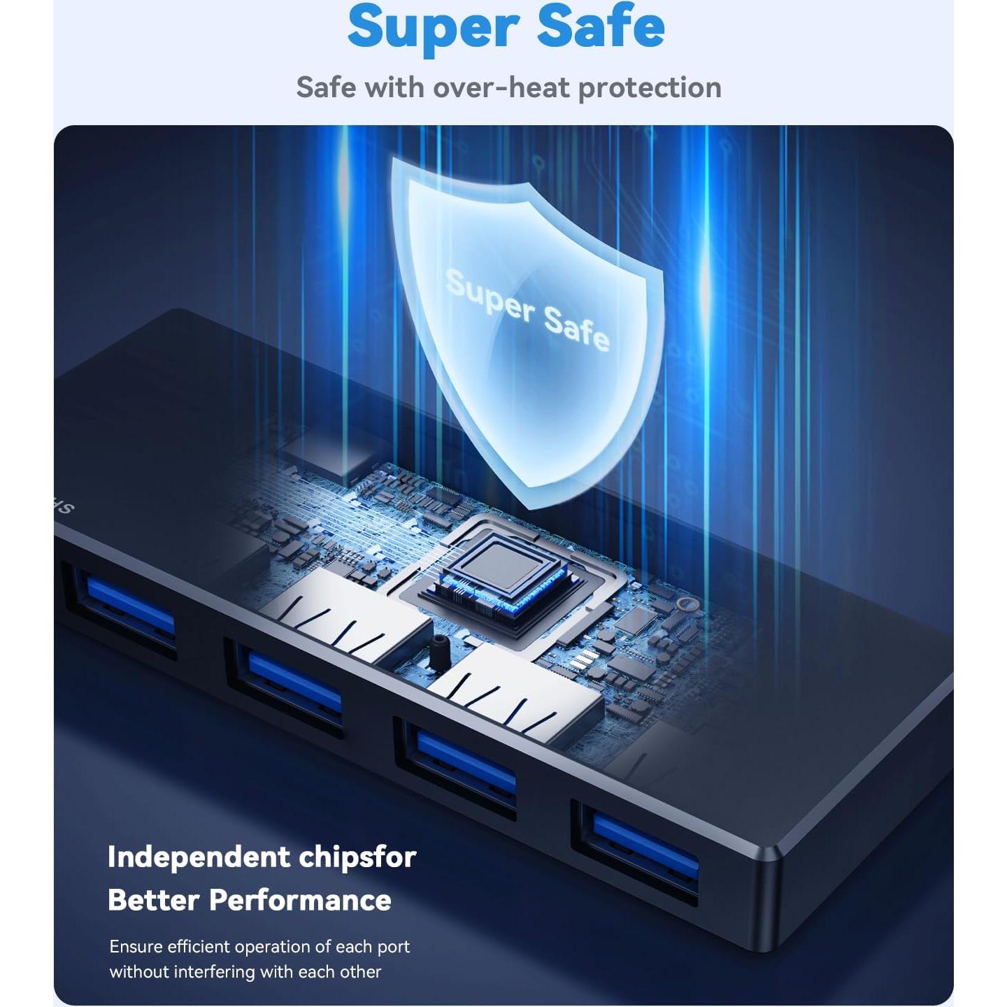 Hub USB 3.0 de 4 Puertos Adaptador Multiport Negro