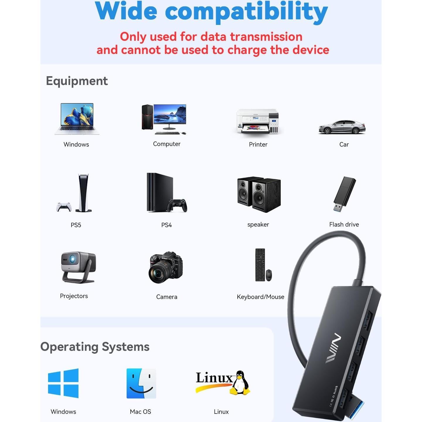 Hub USB 3.0 de 4 Puertos Adaptador Multiport Negro