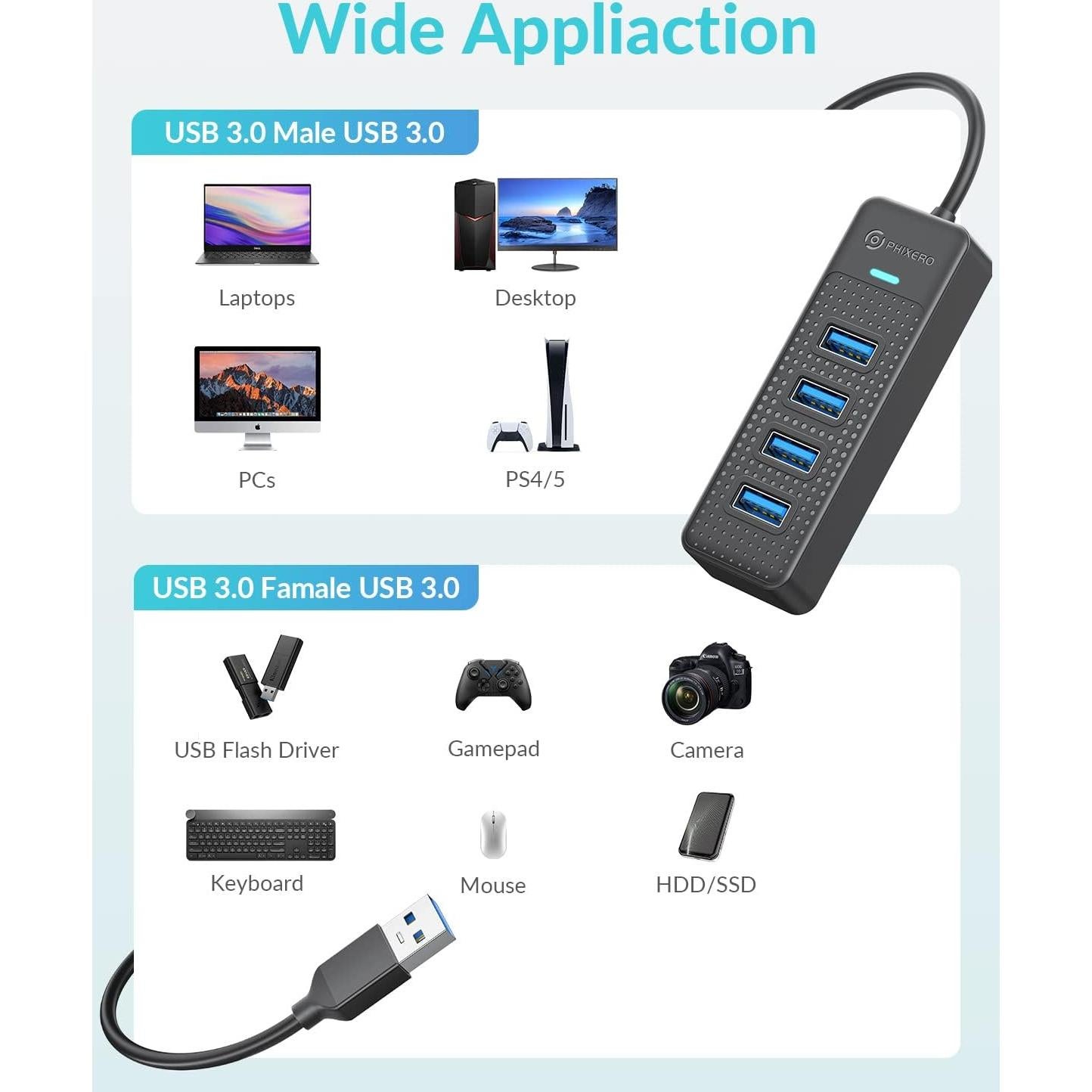 Hub USB 3.2 PHIXERO Compacto 4 Puertos 0.49m Alta Velocidad