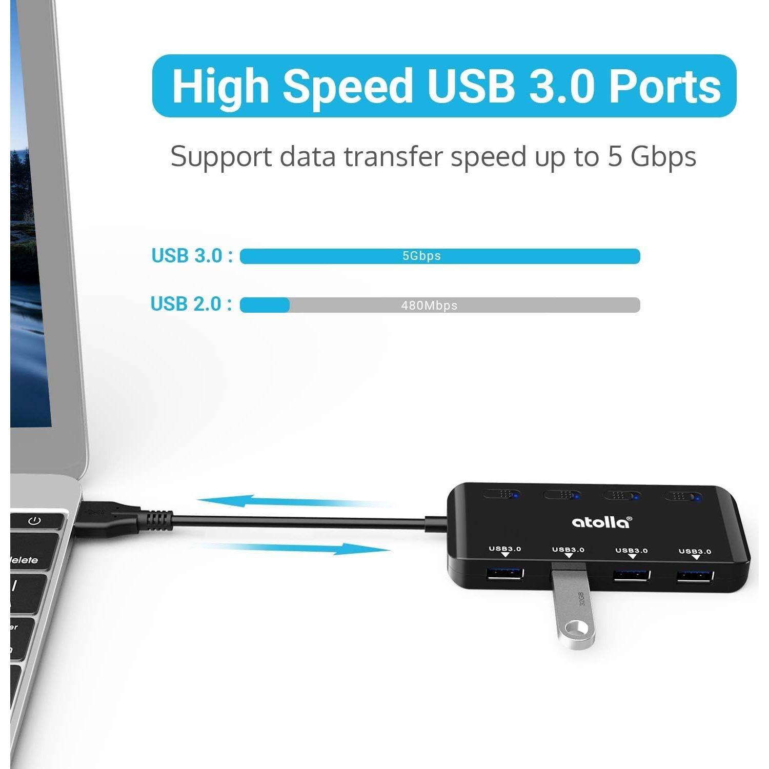 Hub USB 3.0 Bauihr de 4 Puertos Ultra Delgado con Interruptores