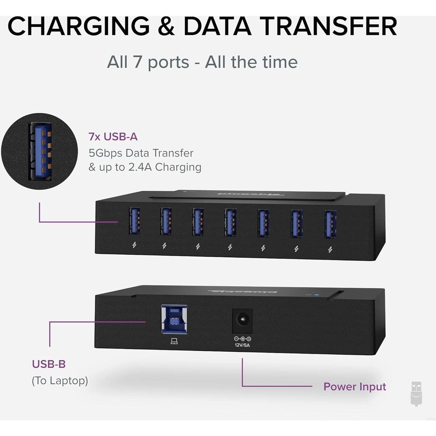 Hub USB 7 Puertos Plugable 3.0 y USB-C 60W Carga Rápida