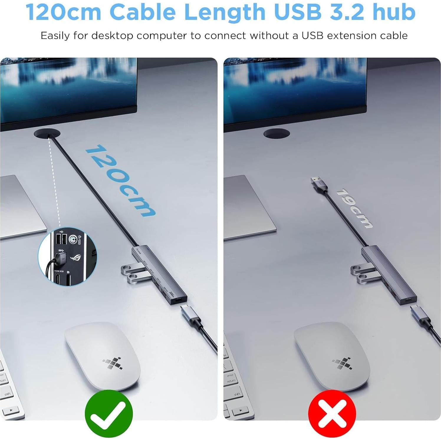Hub USB 3.2 Aceele 4 Puertos 10Gbps con Cable 1.2m