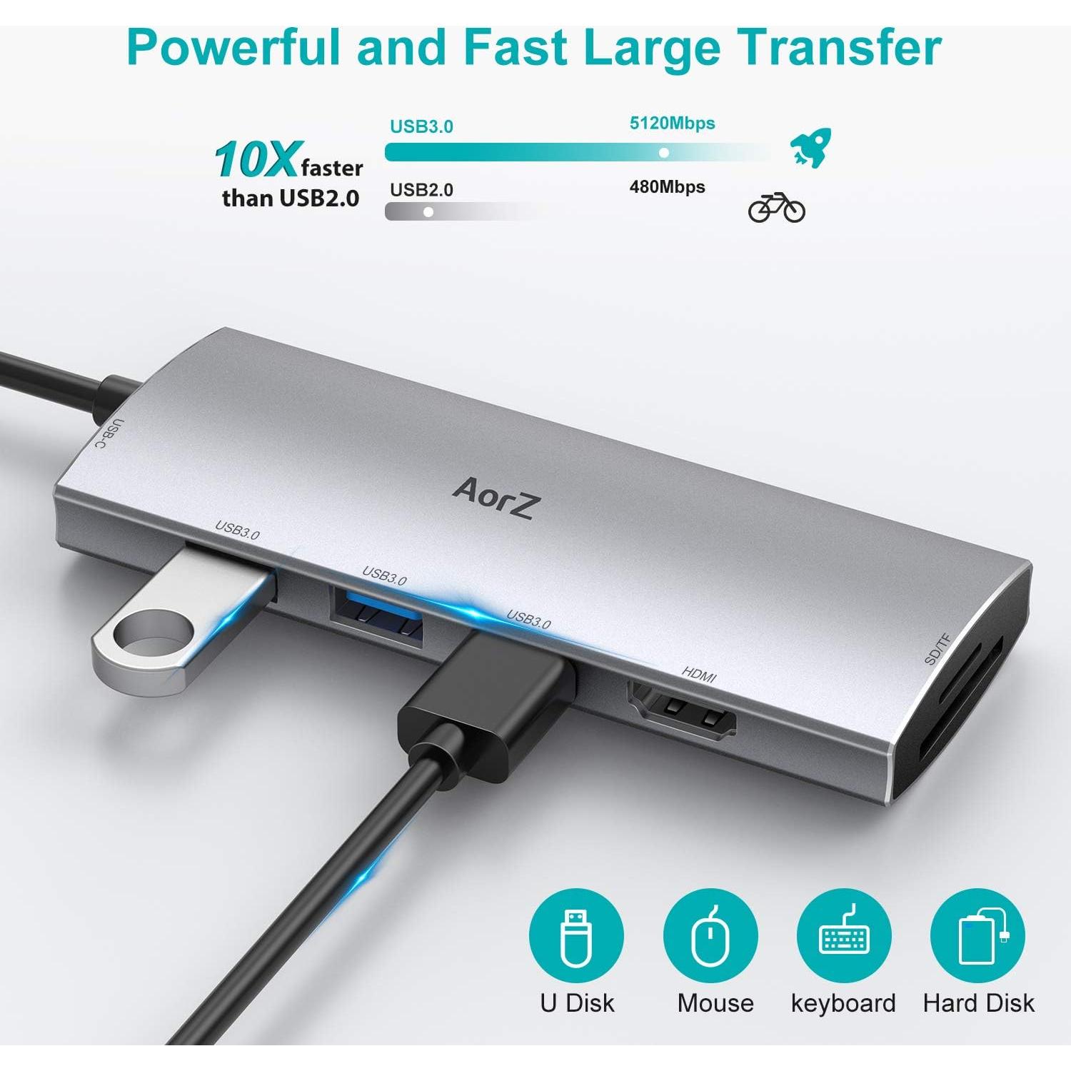 Hub USB C AorZ 7 en 1 con HDMI 4K, 3 USB 3.0, Carga 100W