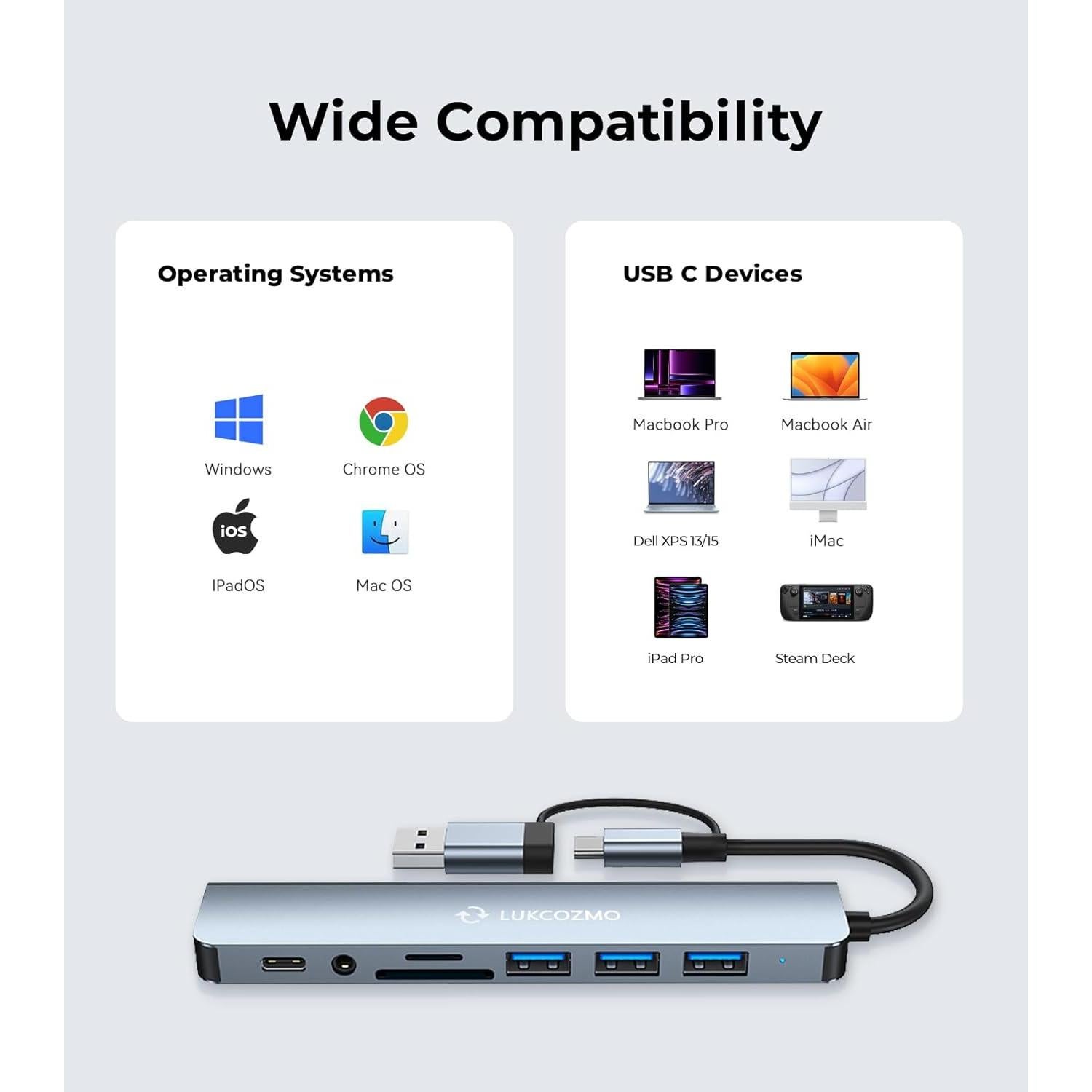 Hub USB C 7 en 1 LUKCOZMO con 4 Puertos USB y Lector SD