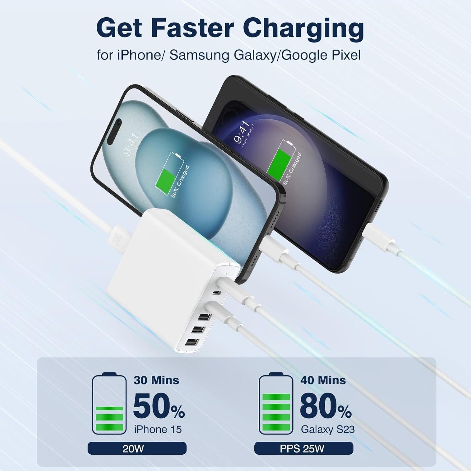 Cargador Rápido USB C 100W 6 Puertos Dongguan Mizhi